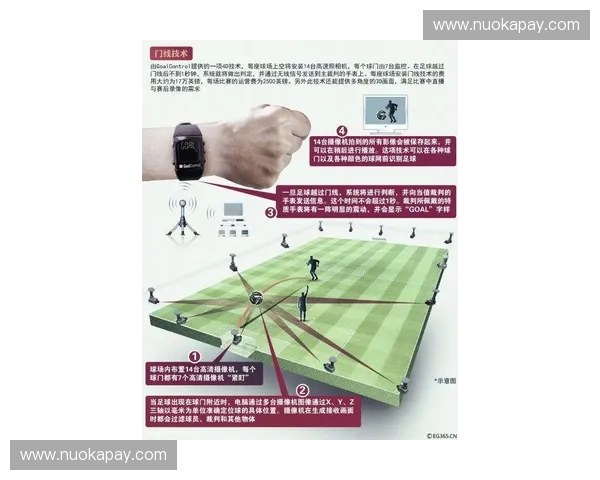 接球缓冲技术在运动技能提升中的应用与训练策略探索