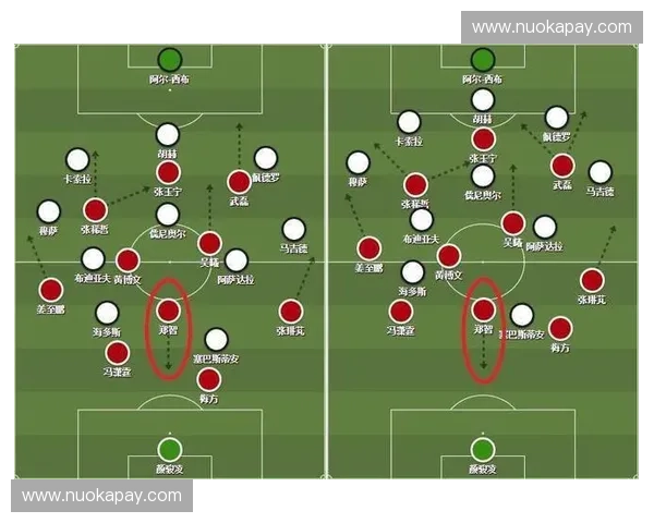 视野卡位技巧与战术分析在现代竞技游戏中的应用与影响
