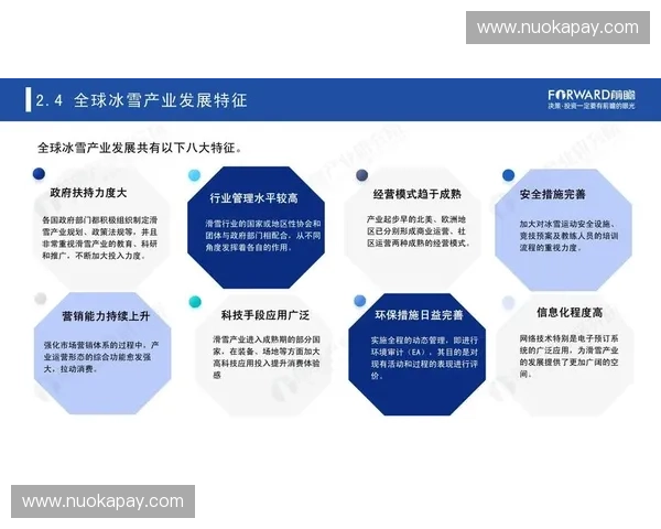 体育智库视角下的全球竞技发展趋势与战略创新研究 体育智库视角下的全球竞技发展趋势与战略创新研究